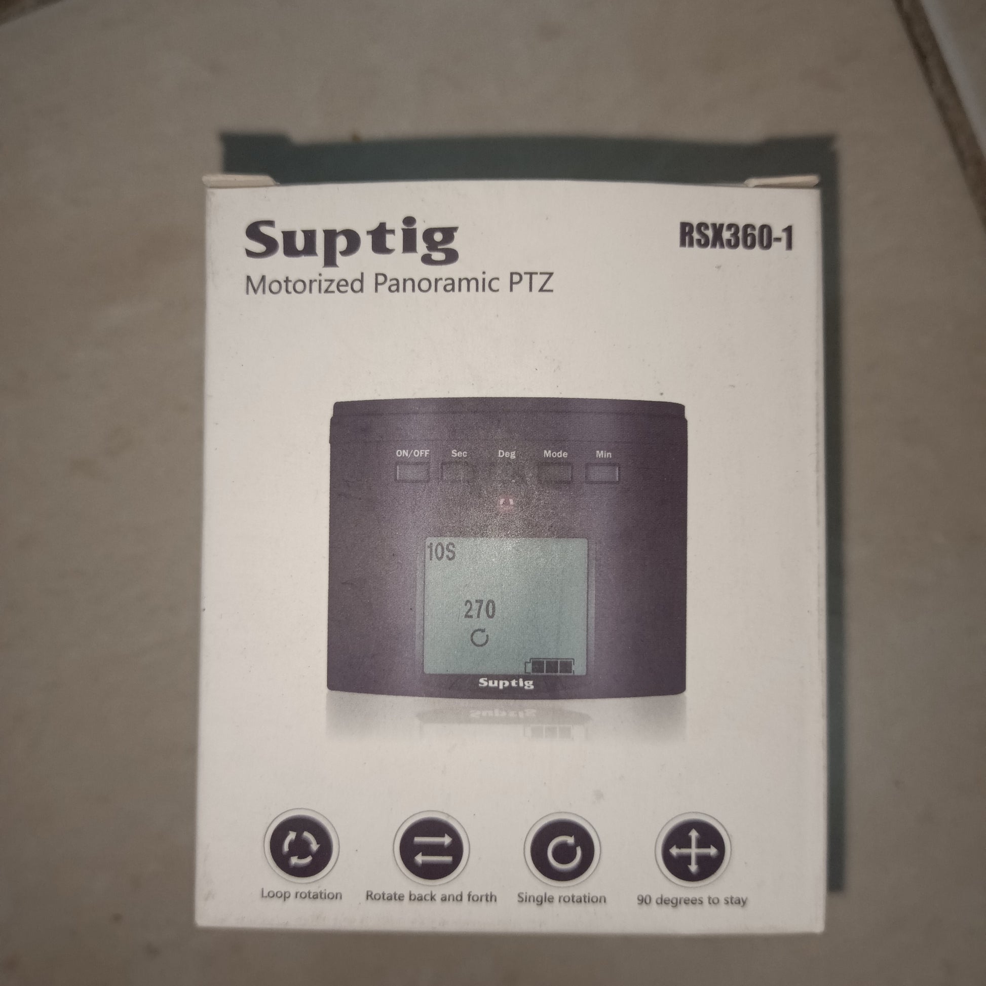 Motorized Panoramic PTZ